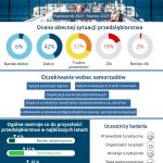 Pomorskie-Badanie-Nastrojow-Branzy-10.22-03.23